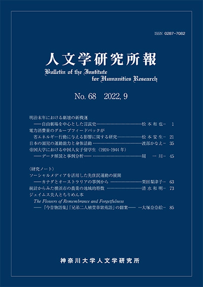 人文学研究所報Vol.68 表紙